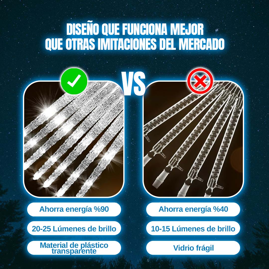 LUCES LED DECORATIVAS FORMA DE LLUVIA 2.8m